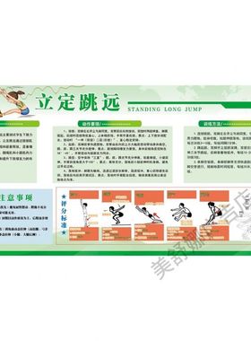 立定跳远目的 动作要领 训练方法 注意事项 评分标准海报挂图kt板