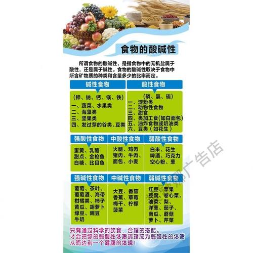 酸碱性食物一览表酸碱性健康养生食物图碱性食物酸性贴纸自粘