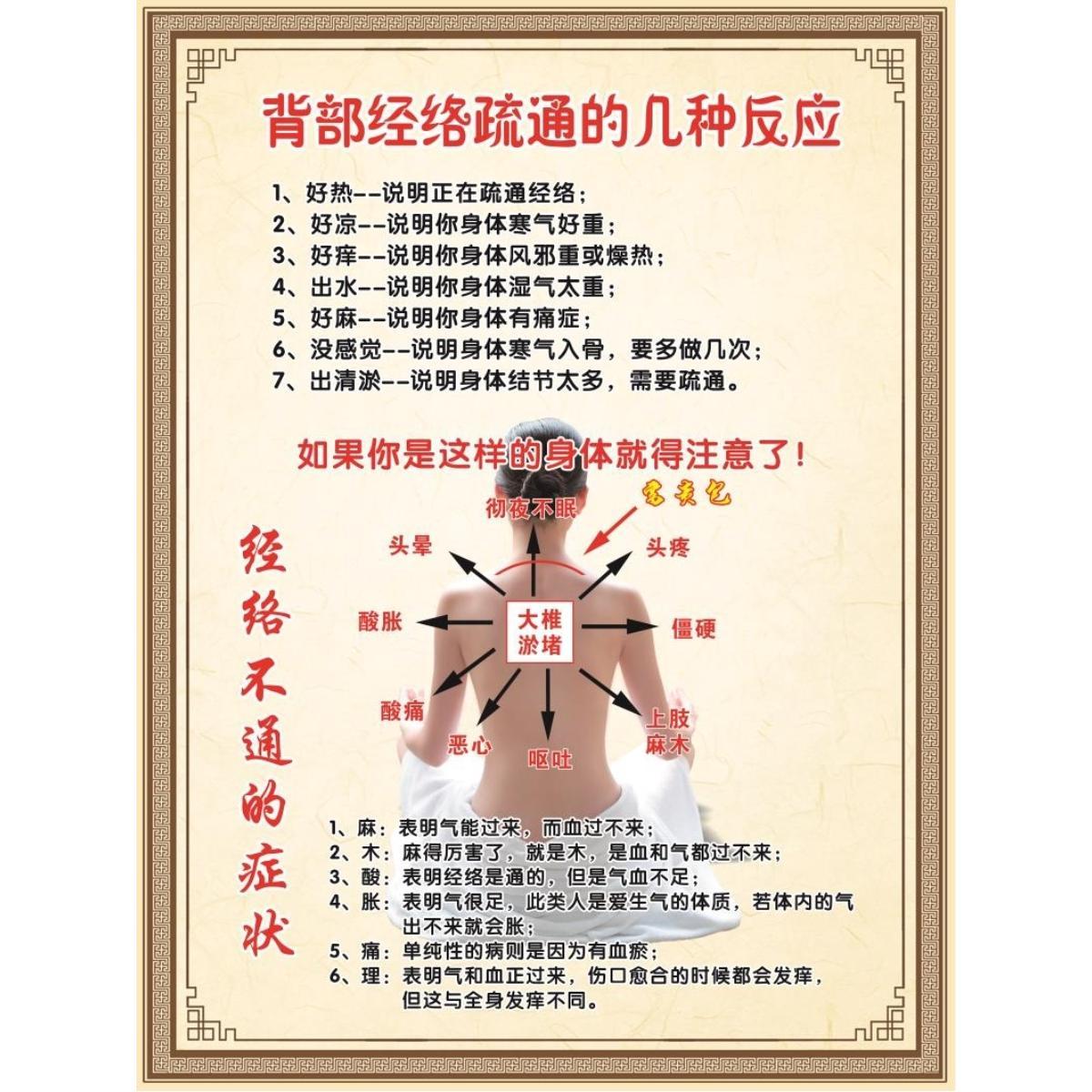 广州美容行业的最新趋势与变化