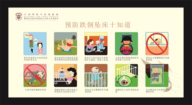 预防跌倒坠床十知道宣传栏挂画墙贴贴图海报印制