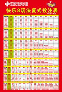 福彩快乐8宣传资料 快八玩法规则介绍复式胆拖走势图开奖公告有售