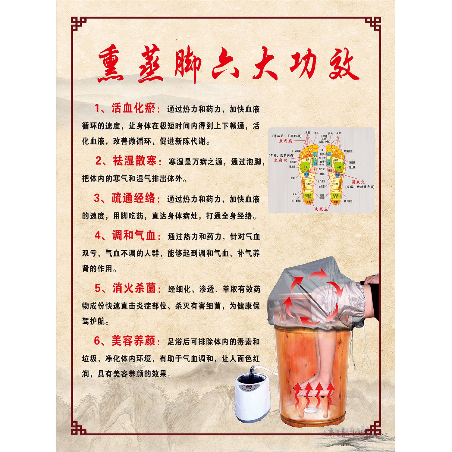 木桶泡脚的好处海报中医中药泡脚挂画薰脚薰足挂画藏奥堂木桶泡脚