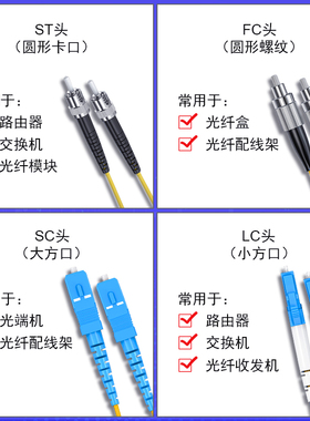 奥康达单模光纤跳线sc-sc转fc-lc-st尾纤线单模单芯光纤线电信级万兆方转圆跳纤线3米5米10米15m光缆线延长线