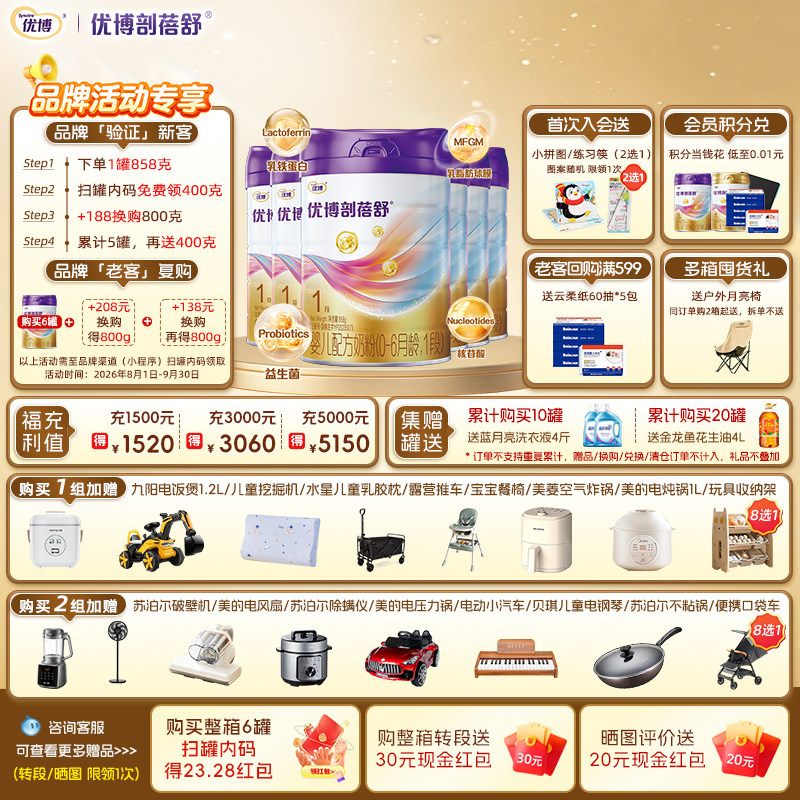 【加量348克奶粉】圣元优博剖蓓舒1段婴幼儿牛奶粉858g6罐新生儿