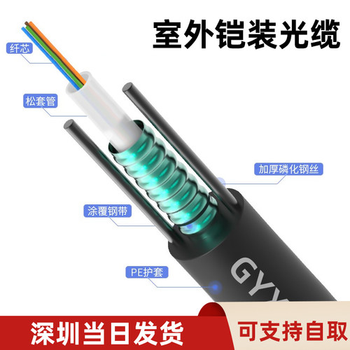 博雁翔光纤设备足米质量保证