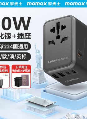 MOMAX摩米士转换插头65W氮化镓充电器GAN快充旅行全球通用日本澳欧标美标英笔记本电脑适用Macbook充电头pro