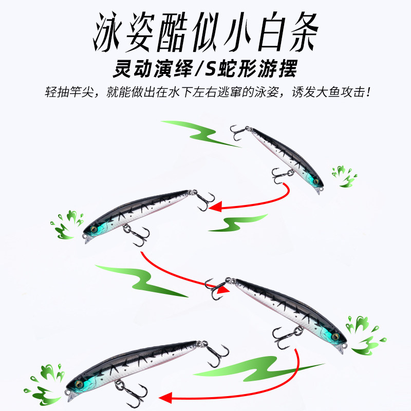 장거리 미놀룰루 베이트 천천히 가라앉는 장거리 수중 펜슬 페이크 베이트 틸트 입 특수 송어 및 배스 루미너스