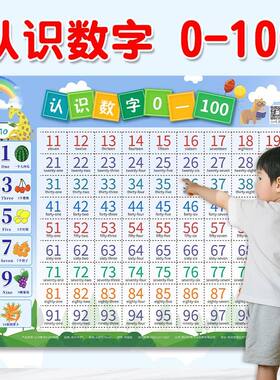 认识数字01-到100墙贴认数学拼音幼儿园宝宝早教启蒙认知挂图全套