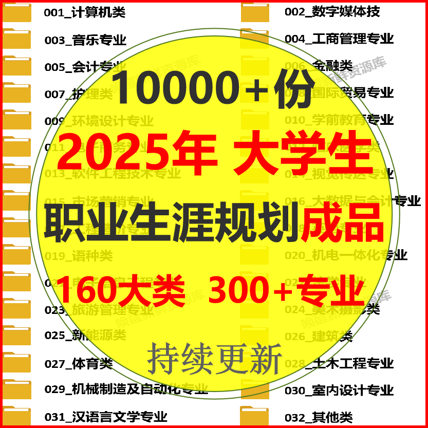 2025新款大学生职业生涯规划书成品人物访谈学业规划wordppt范文