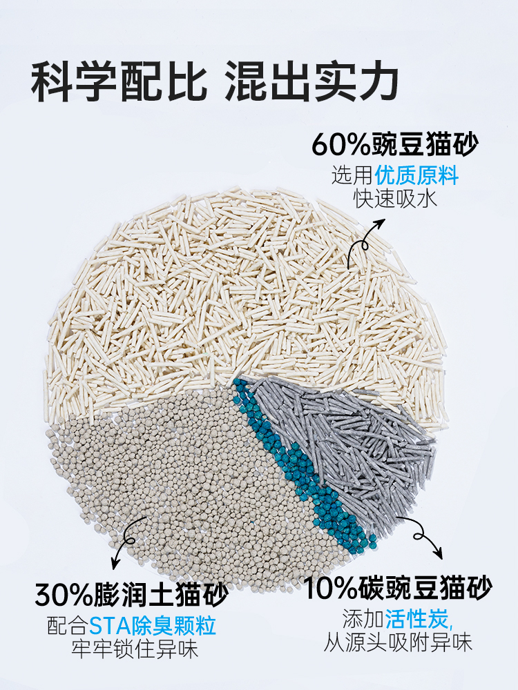 宠确幸猫砂白茶混合猫砂除臭低尘豆腐砂膨润土猫沙10公斤20斤包邮