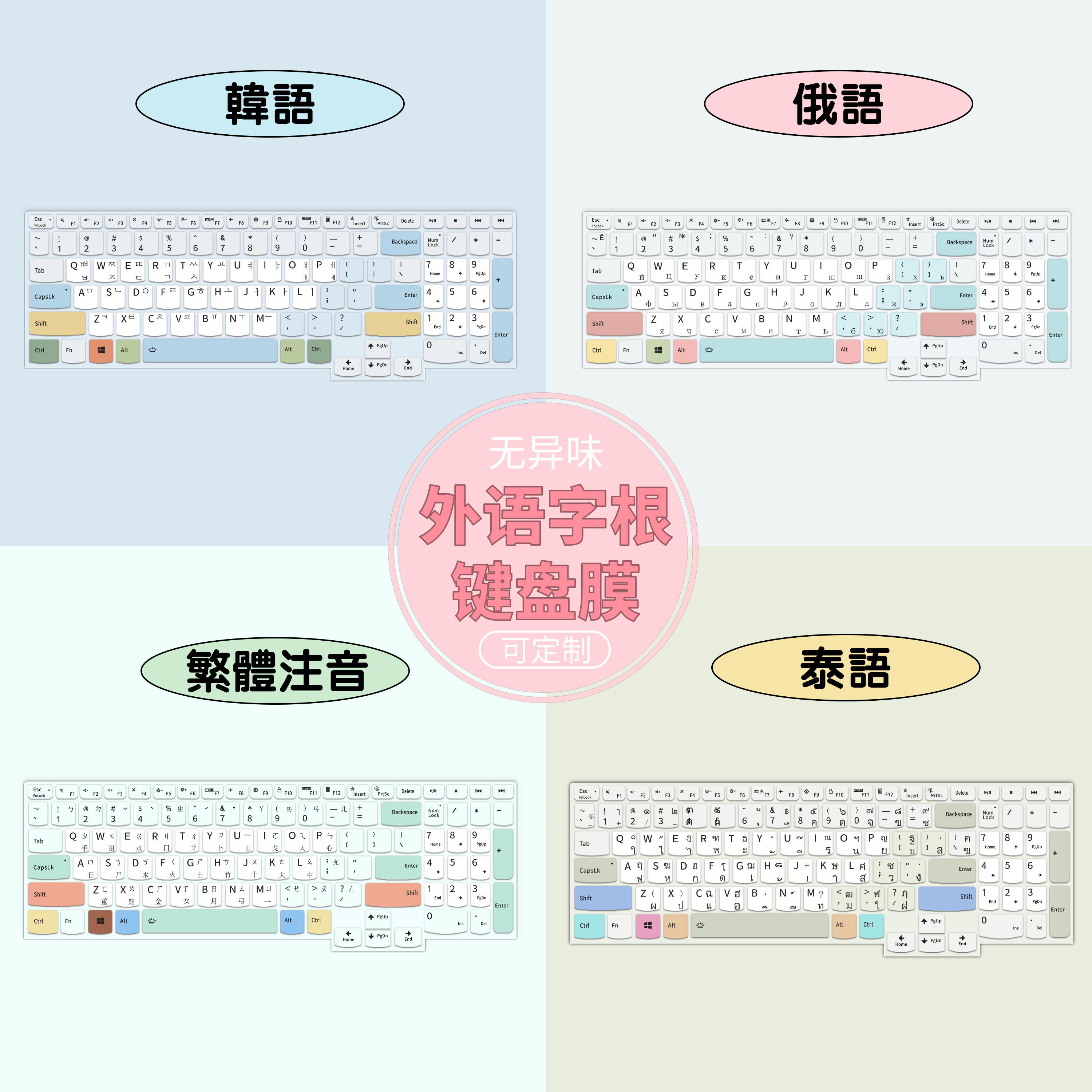 适用拯救者r7000键盘膜联想俄语键盘贴2024y9000p键盘