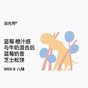 Kissed意式 Tell SOE咖啡豆八味 Just Play 白日梦 FEW少数派Steam