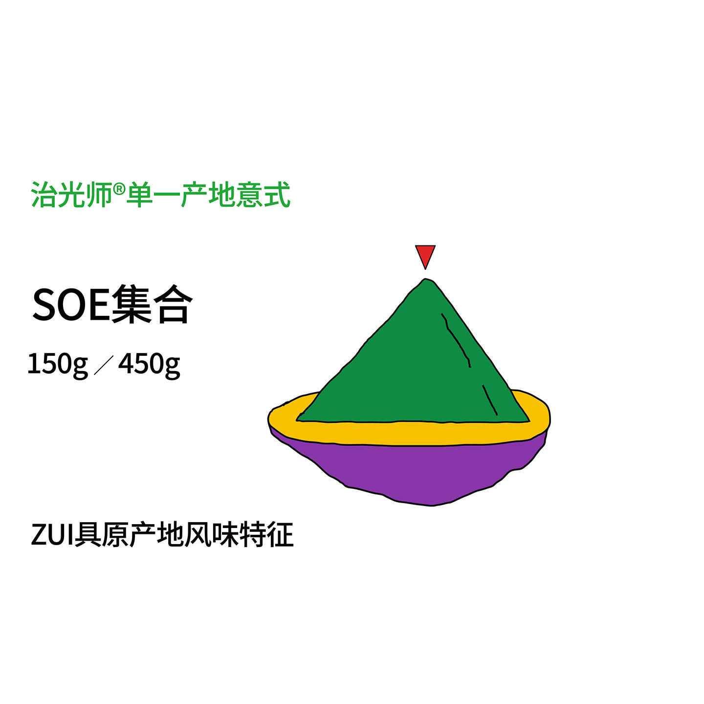 2026春夏版 治光师SOE咖啡集合 耶加雪菲低因热带水果意式咖啡豆
