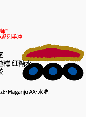 Back系列 MaganjoAA水洗 SL28&SL34 黑莓|山楂糕|红茶 手冲咖啡豆