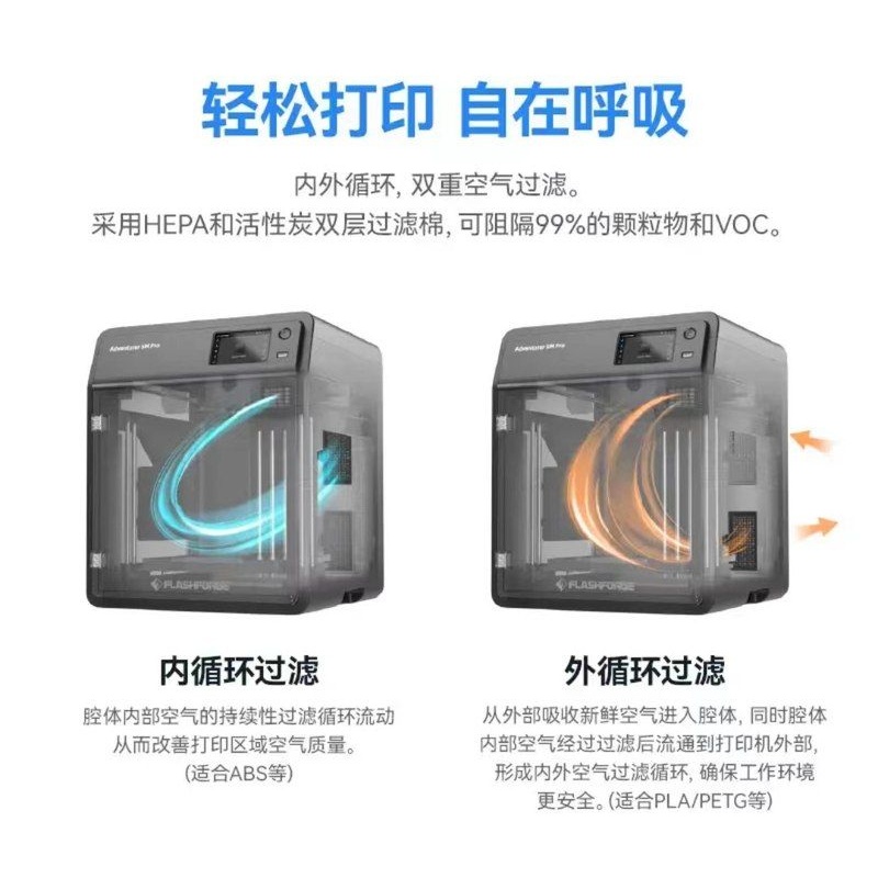 闪铸科技 AD5M Pro高速3D打印机双循环过滤静音打印远程监控开箱