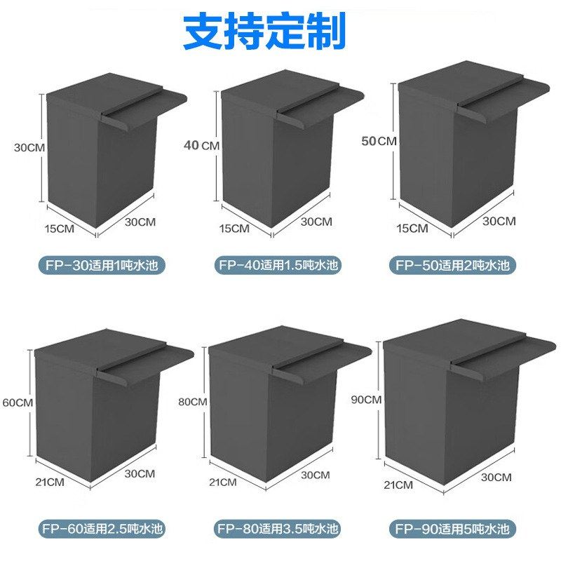 鱼池水景池鱼池过滤器水池净化过滤系统水循环过滤设备过滤器滤桶,宠物/宠物食品及用品,过滤设备,淘宝优惠券,粉丝福利购,淘宝优惠卷