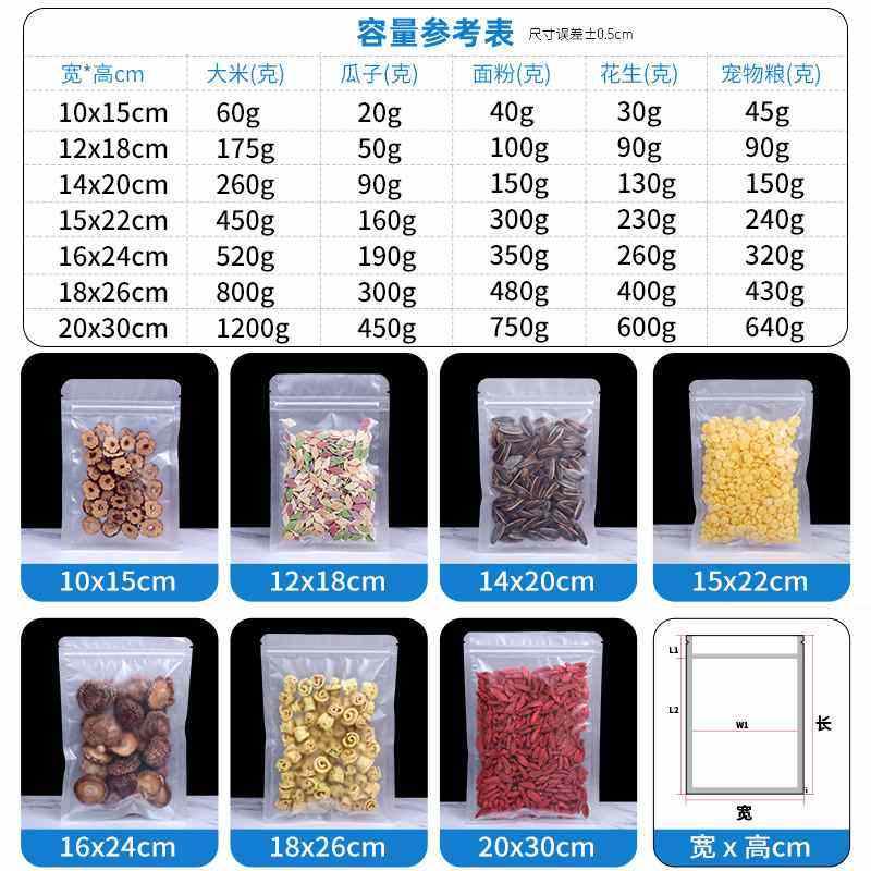 磨砂平底自立袋食品花茶装袋袋子小茶叶自封袋干果礼品包装分赠品,包装,自立袋,淘宝优惠券,粉丝福利购,淘宝优惠卷