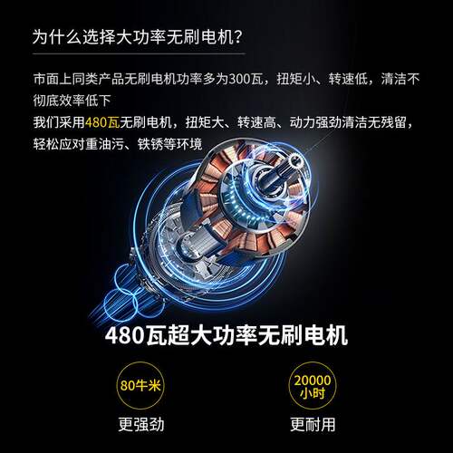 盛日阳光光伏板清洗工具480瓦大功率无刷电机太阳能板清洗设备