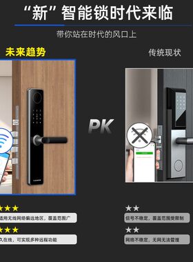 厂家定制4G/Lora433/Cat-1联网公寓锁API对接远程下发指纹密码锁