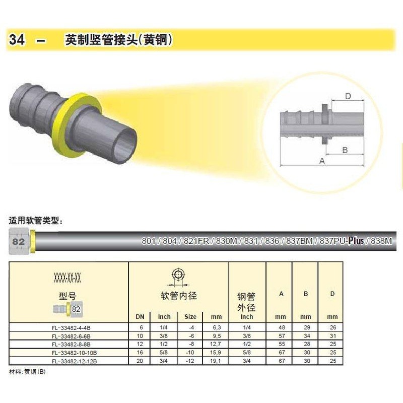 PARKER派克标准 不锈钢宝塔接头 派克82系列 竖管宝塔接头