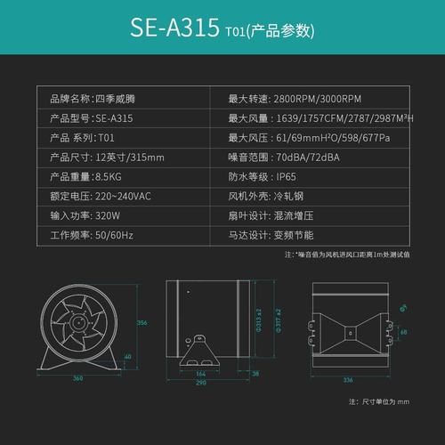 厂家直供12寸管道风机低噪抽风机混流变频增压火锅店管道风机