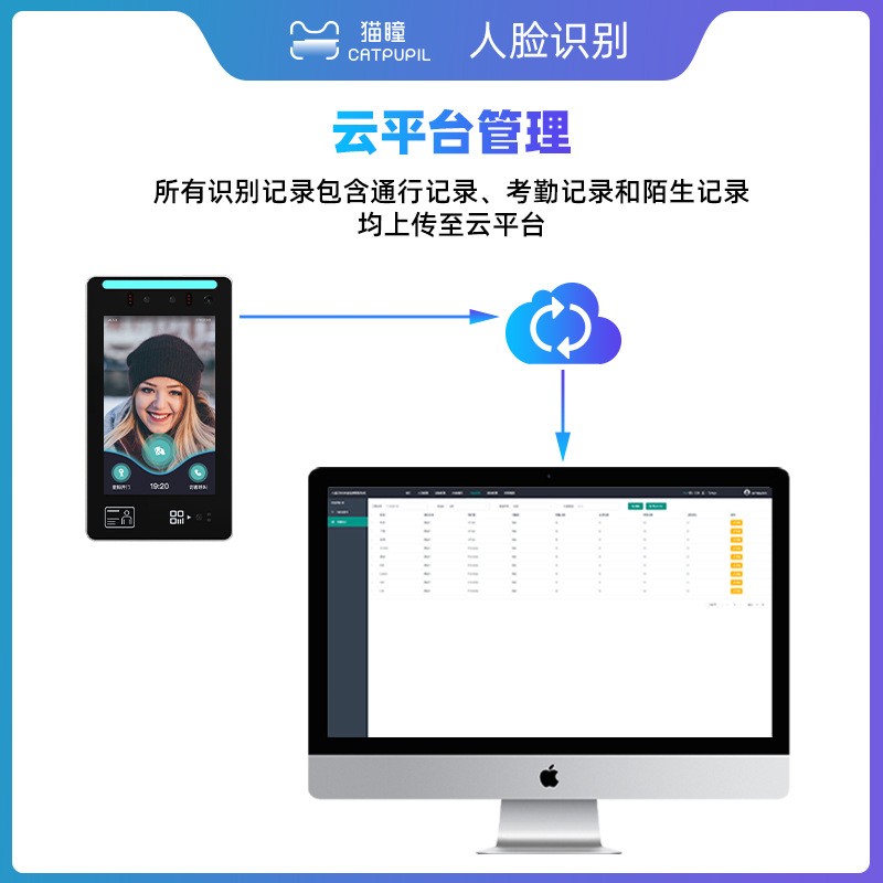 10寸广告人脸识别打卡门禁人证核验模块考勤访客机人脸识别测温