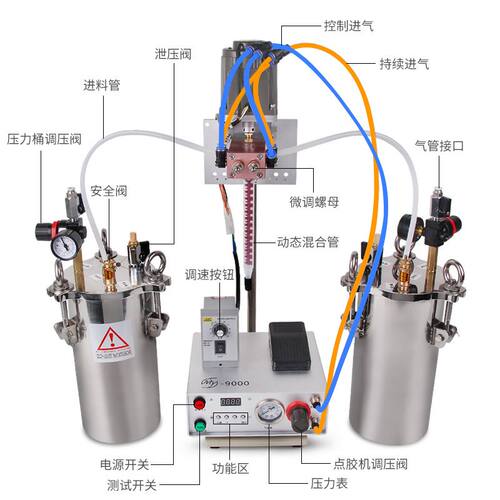 JD3242大流量电动搅拌ab双液灌胶机全自动滴胶机气动硅胶点胶机