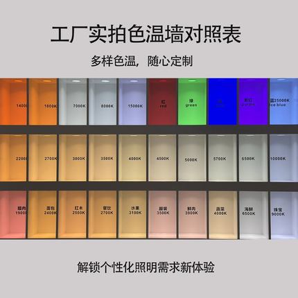 工厂直销LED3W开孔满天星天酒柜射灯径30mm38mm眼花灯灯灯牛面小