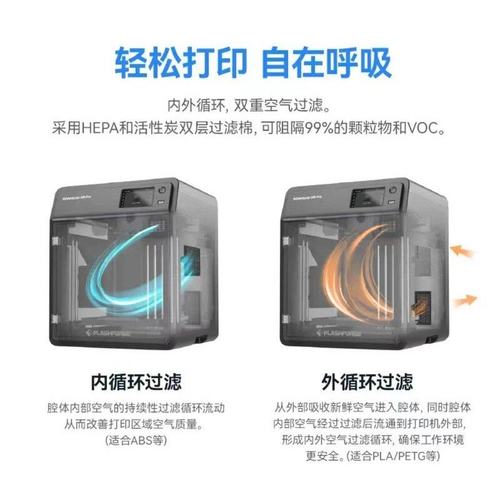 闪铸科技 AD5M Pro高速3D打印机双循环过滤静音打印远程监控开箱