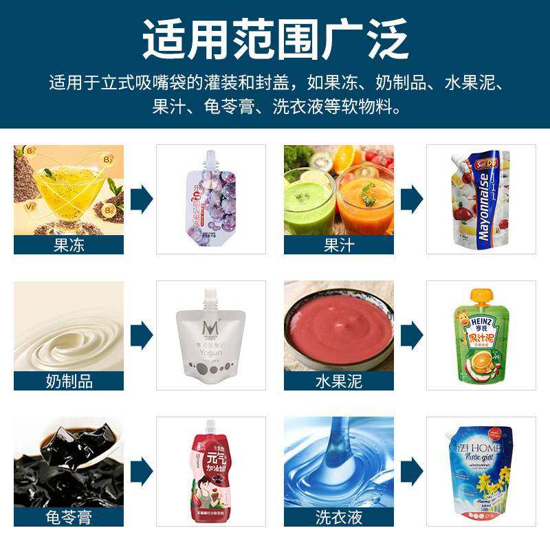 自动定量旋盖吸嘴袋灌装机 蜂蜜膏体灌装设备 豆浆果汁包装设备