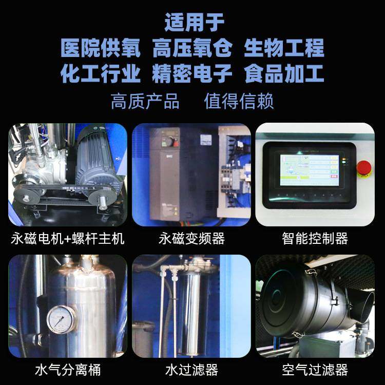 永磁变频空压机50HP节能37千瓦110KW无油水润滑螺杆式空气压缩机
