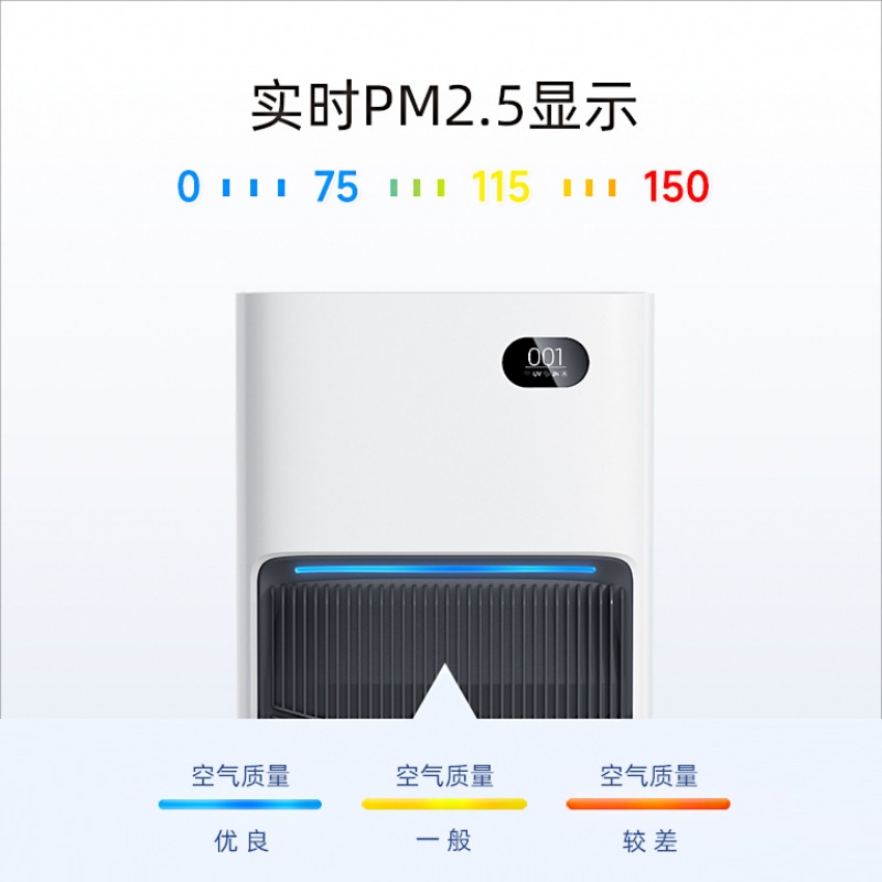 英为拓空气净化器室内甲醛滤芯净化机智能负离子家用除臭杀菌定制