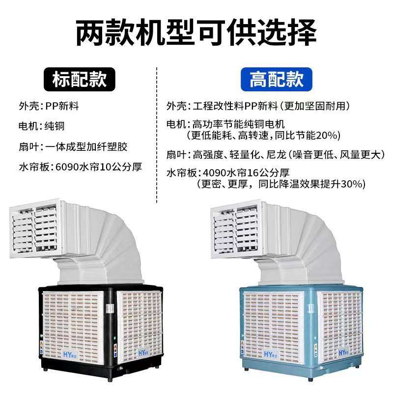 华茵工业冷风机环保水冷空调厂房降温养殖场商用大型仓库制冷风扇,清洗/食品/商业设备,冷风机,淘宝优惠券,粉丝福利购,淘宝优惠卷