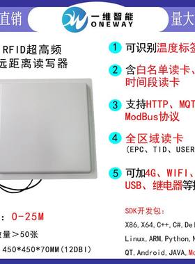 （TM200）UHF RFID超高频读写器一体机 智能停车场/物流管理读头