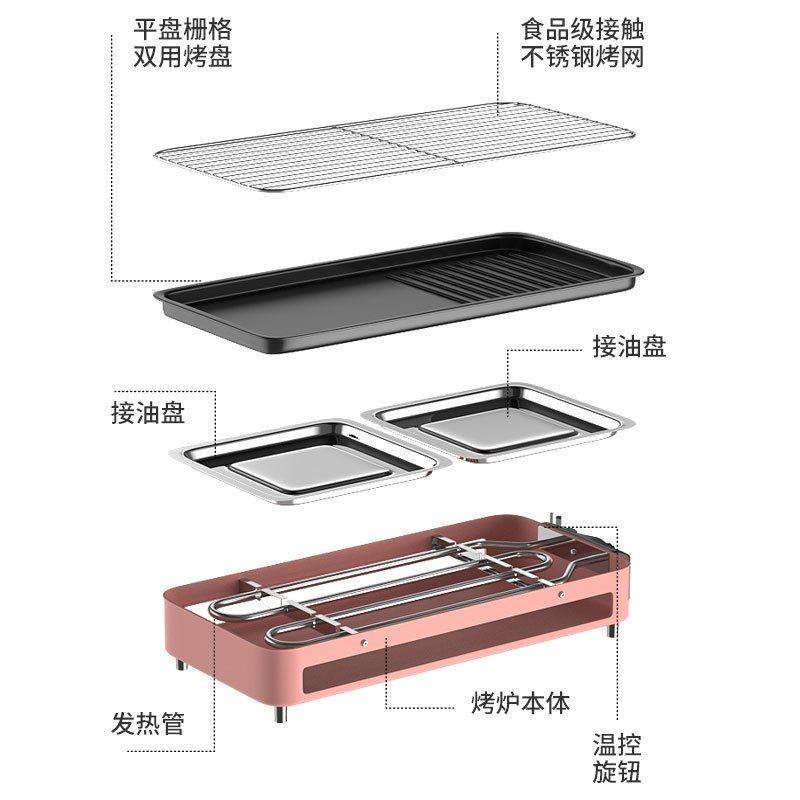 都市太太大吃一鲸烧烤机 加烤盘户外 礼品不粘健康无油批发直售,户外/登山/野营/旅行用品,烧烤盘,淘宝优惠券,粉丝福利购,淘宝优惠卷
