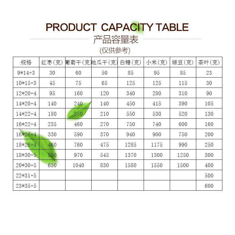 开窗牛皮纸袋茶叶袋坚果干果密封自立自封袋食品包装袋袋类牛皮纸