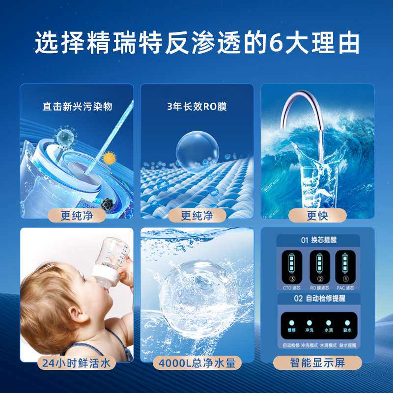 精瑞特家用纯水机直饮厨房过滤器RO反渗透纯水机