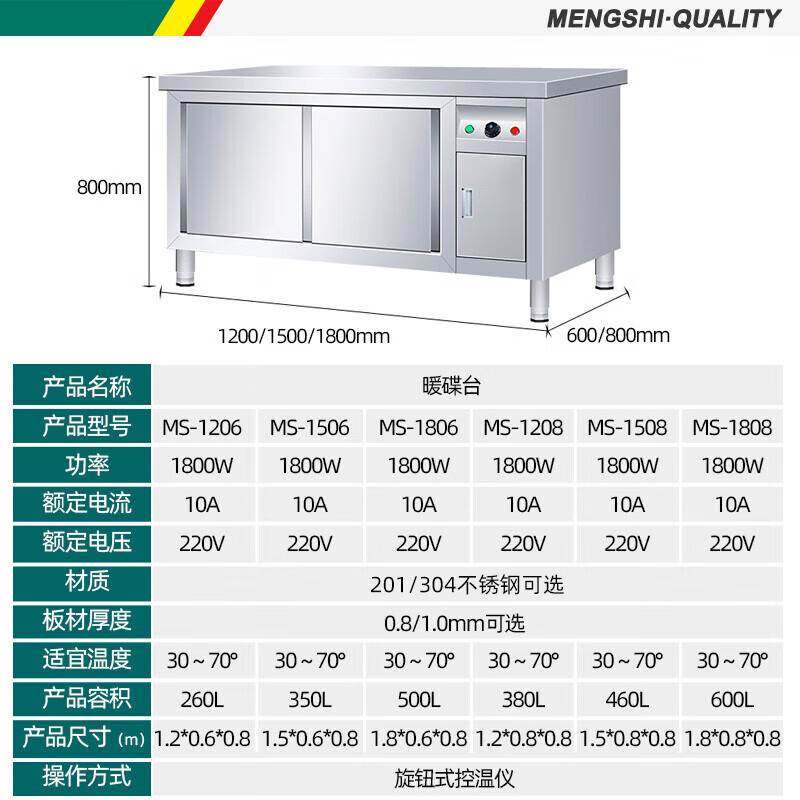 猛世商用不锈钢暖碟台保温加热碗柜厨房工作操作台暖碟柜201材质,厨房电器,保温台/快餐台/售饭台/热餐机,淘宝优惠券,粉丝福利购,淘宝优惠卷