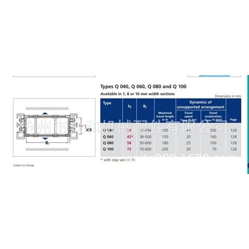 德国佳宝来Q40型Q60型Q80型Q100型静音拖链