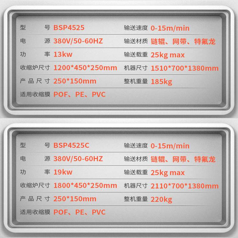 新元工厂现货自动热收缩机茶叶礼盒收缩膜塑封机商用热收缩包装机
