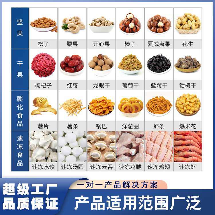 速科日用品洗衣凝珠洗衣粉漱口水包装机给袋式预制袋包装机,办公设备/耗材/相关服务,包装机,淘宝优惠券,粉丝福利购,淘宝优惠卷