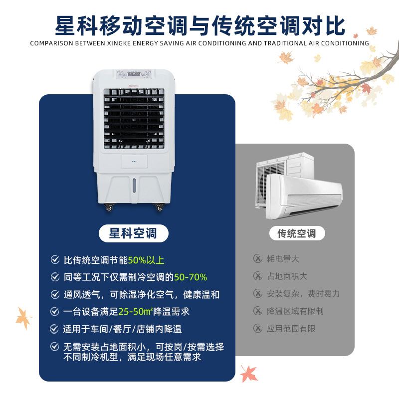 移动商用冷风机酒店机场前台网吧岗亭用单冷型水冷风扇设备静音
