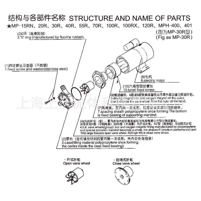 磁力泵厂家供应 MP-40R型耐酸碱小型磁力循环泵(量大从优)