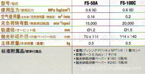 FS-100C,日本“日东”“NITTO”气动打磨机FS-100C