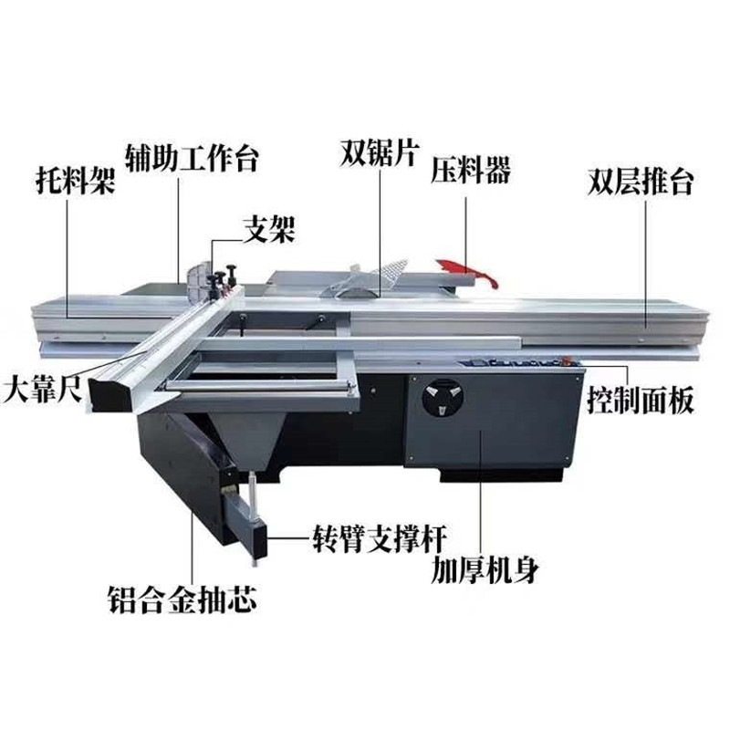 精密裁板锯 木板式家具45度90度圆木推台锯木工机械设备精密锯,五金/工具,台锯,淘宝优惠券,粉丝福利购,淘宝优惠卷
