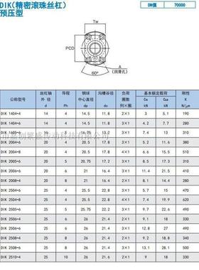 THK滚珠丝杆 DIK2005-6RRGO+781LC3