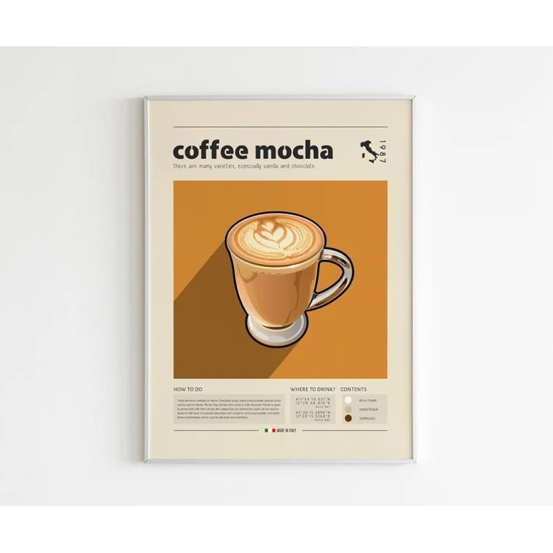 装饰画有框画挂画墙壁复古怀旧咖啡世界各地咖啡海报意美式咖啡馆