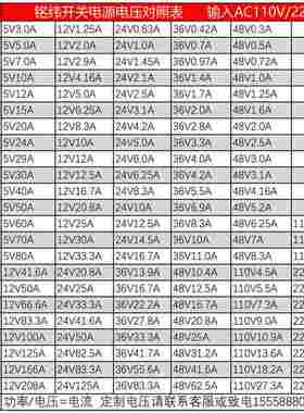 铭纬开关电源12v10A24v36v48V直流5V40A100W120W200W250W350W400W