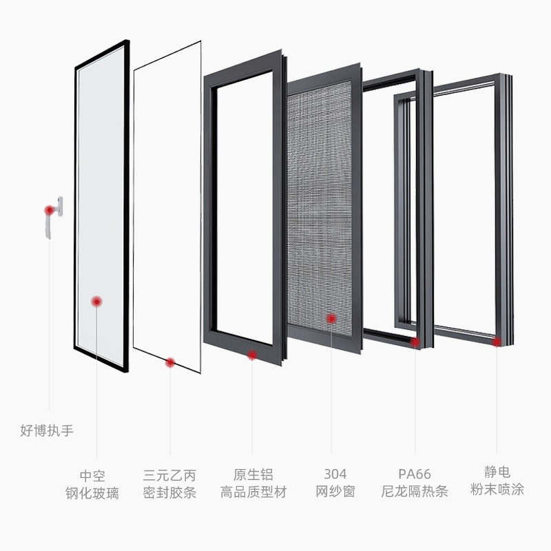 厂家直供110内外平框窗铝合金隔音隔热断桥铝门窗无缝焊接门窗