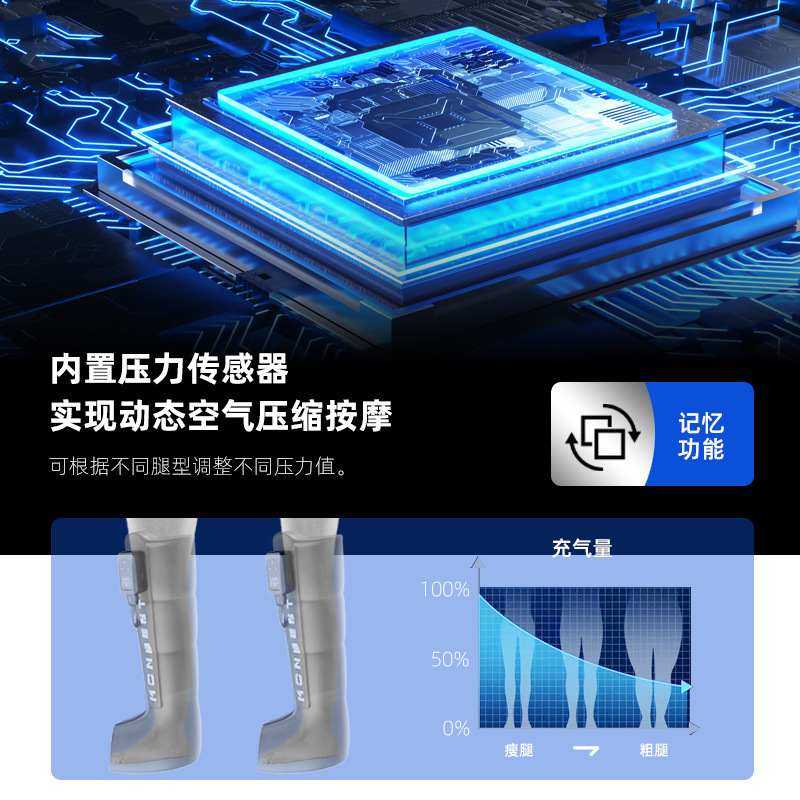 跨境无线空气波腿部按摩器恢复按摩肌肉放松美腿运动仪仪腿部气压,个人护理/保健/按摩器材,臀部/腿部按摩器,淘宝优惠券,粉丝福利购,淘宝优惠卷